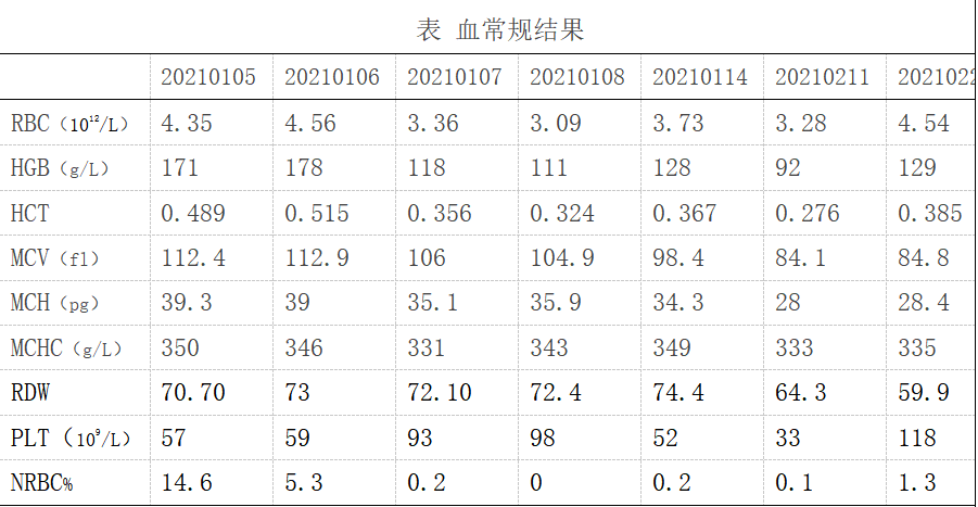 表.png